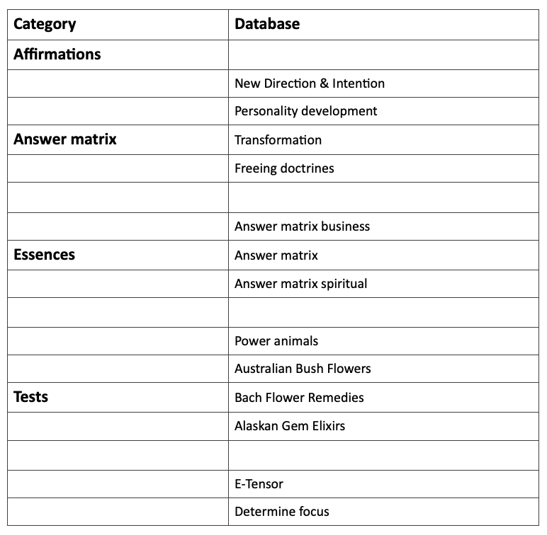 Database